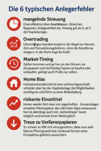 Die 6 typischen Anlegerfehler