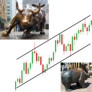 Warren Buffetts Crash-Indikator ist auf einem All Time High!
